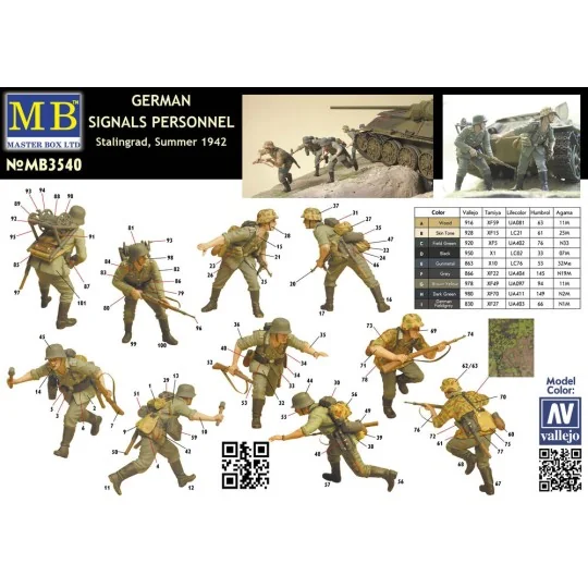 German Signals Personnel Stalingrad Summer 1942 - Master Box Ltd. 3540