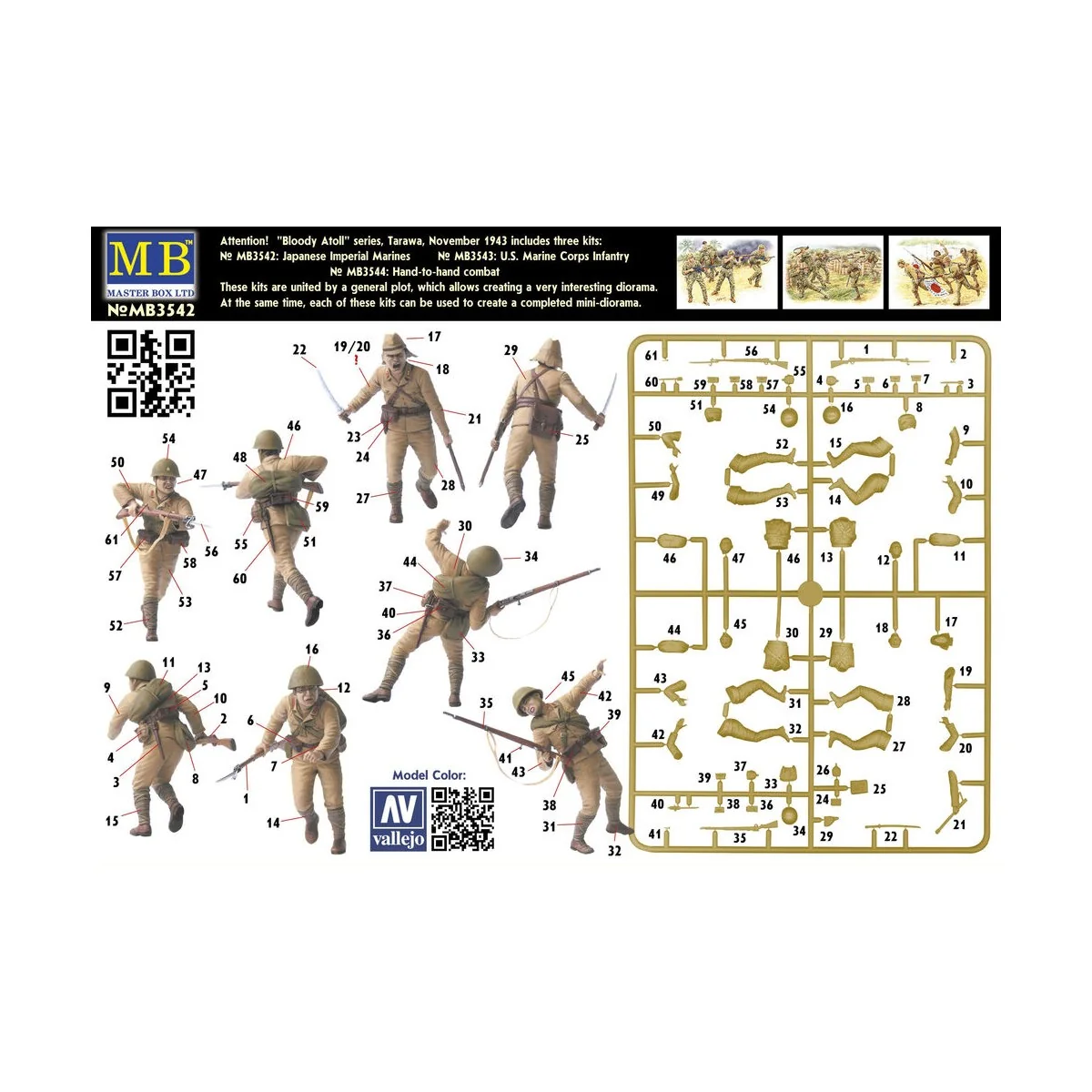 Jap. Special Naval Landing Force Tarawa, 1/35 - Master Box Ltd. 3542 Jap. Special Naval Landing Force Tarawa, 1/35 - Master Box Ltd. 3542