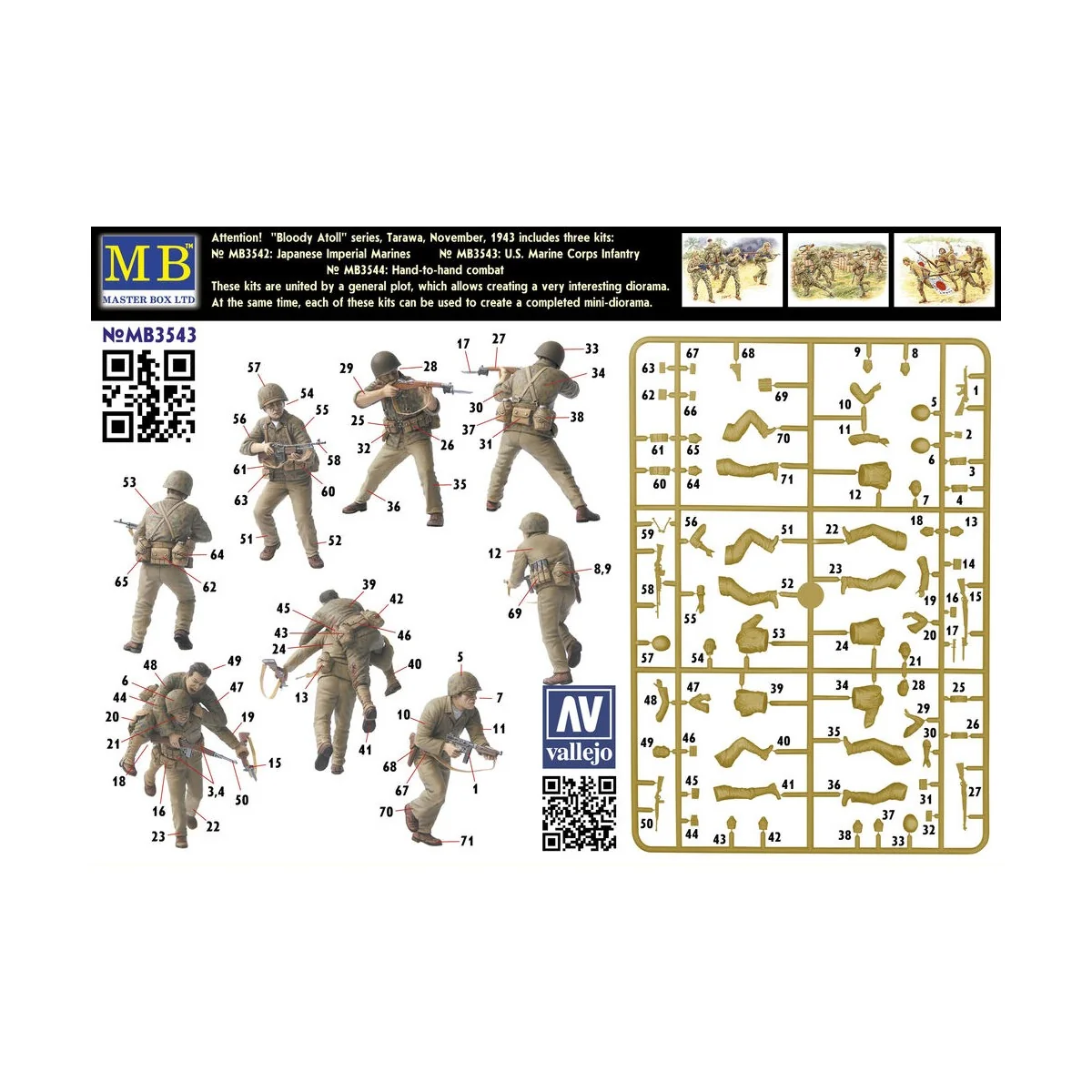 'Bloody Atol' U.S. Marine Corps Infantry, 1/35 - Master Box Ltd. 3543