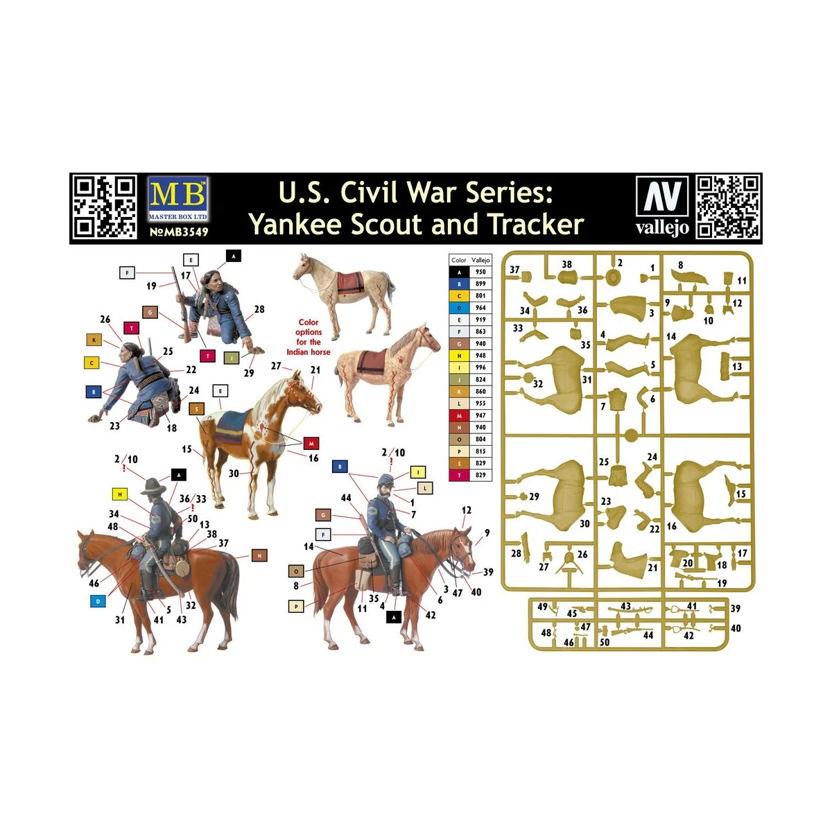 Yankee Scout and Tracker, U.S. Civil War, 1/35 - Master Box Ltd. 3549