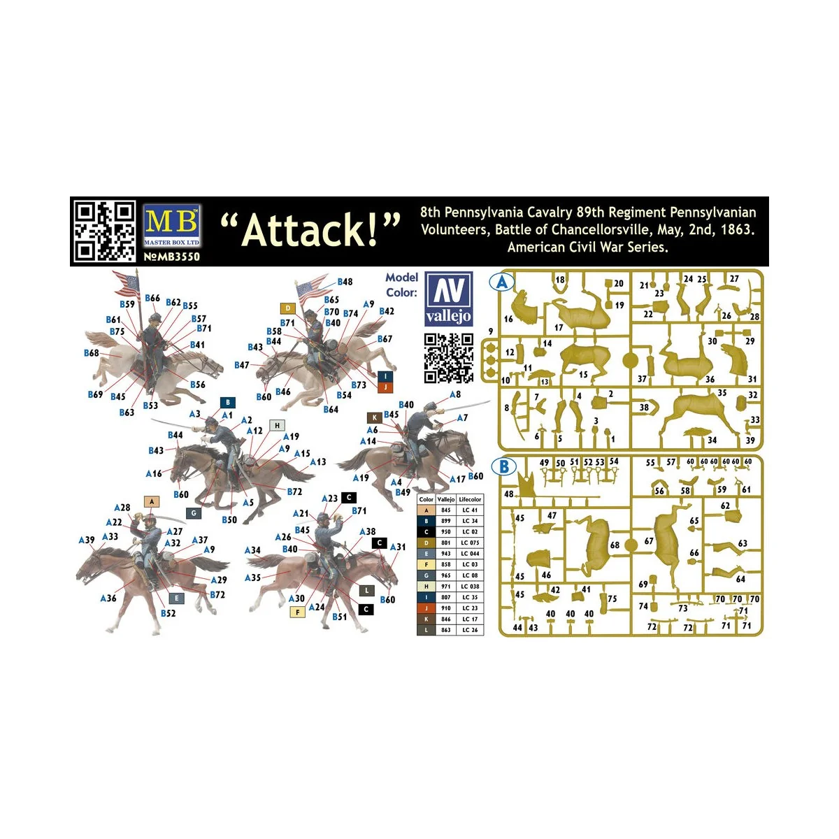 8th Pennsylv. cavalry, Battle o.Chancello, 1/35 - Master Box Ltd. 3550