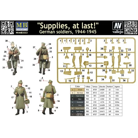 Supplies! german soldiers 2 figs, 1/35 - Master Box Ltd. 3553
