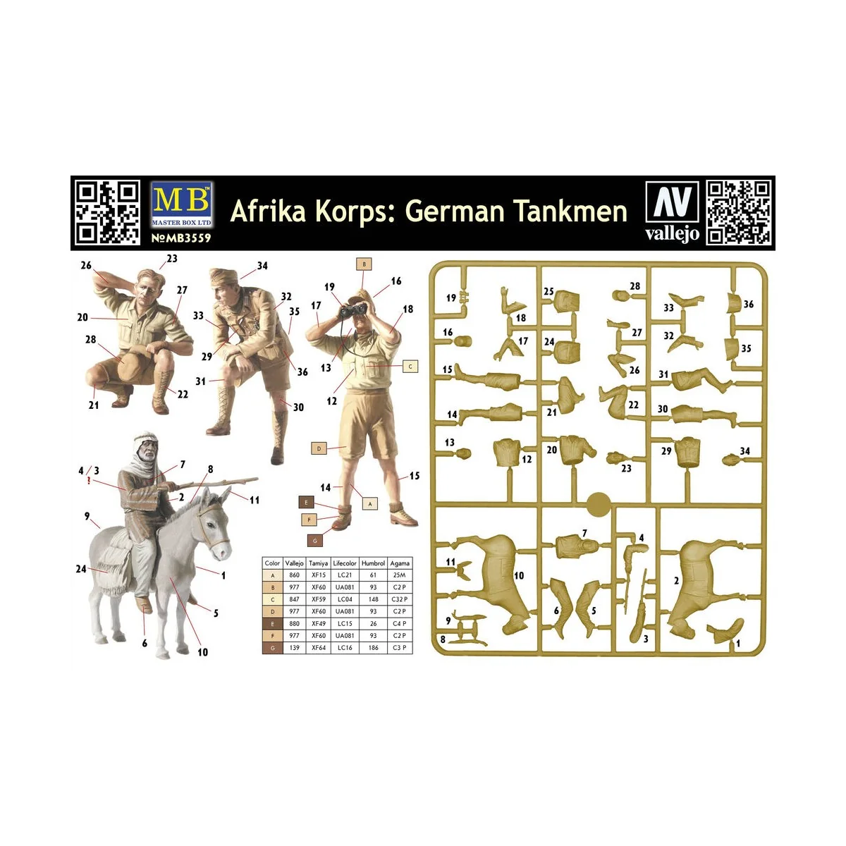 Deutsches Afrika Korps, WWII - Master Box Ltd. 3559