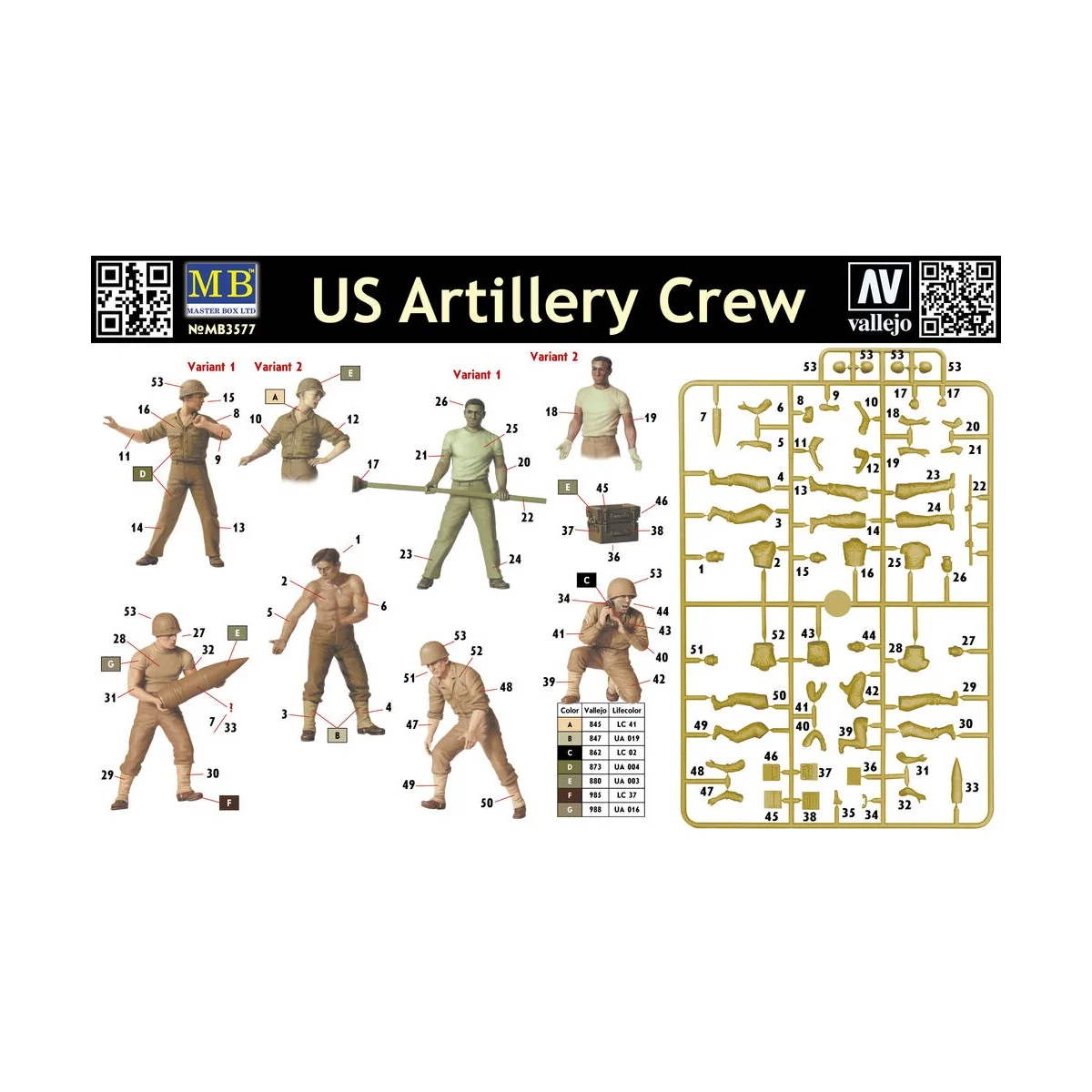 U.S. artillery crew, 1/35 - Master Box Ltd. 3577 U.S. artillery crew, 1/35 - Master Box Ltd. 3577