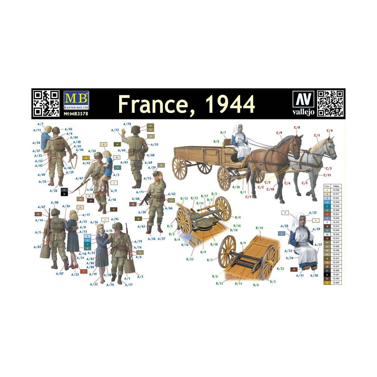 France, 1944 - Master Box Ltd. 3578