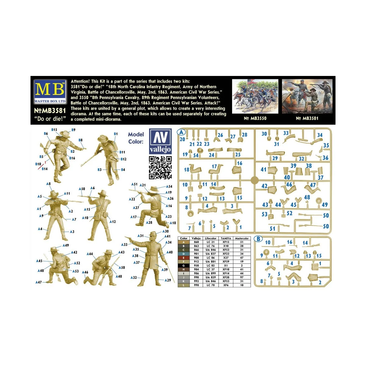 Do or die!18th Infantry Regiment of North Carolina.U.S. Civil War S... Do or die!18th Infantry Regiment of North Carolina.U.S. Civil War S...