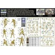 Do or die!18th Infantry Regiment of North Carolina.U.S. Civil War S...