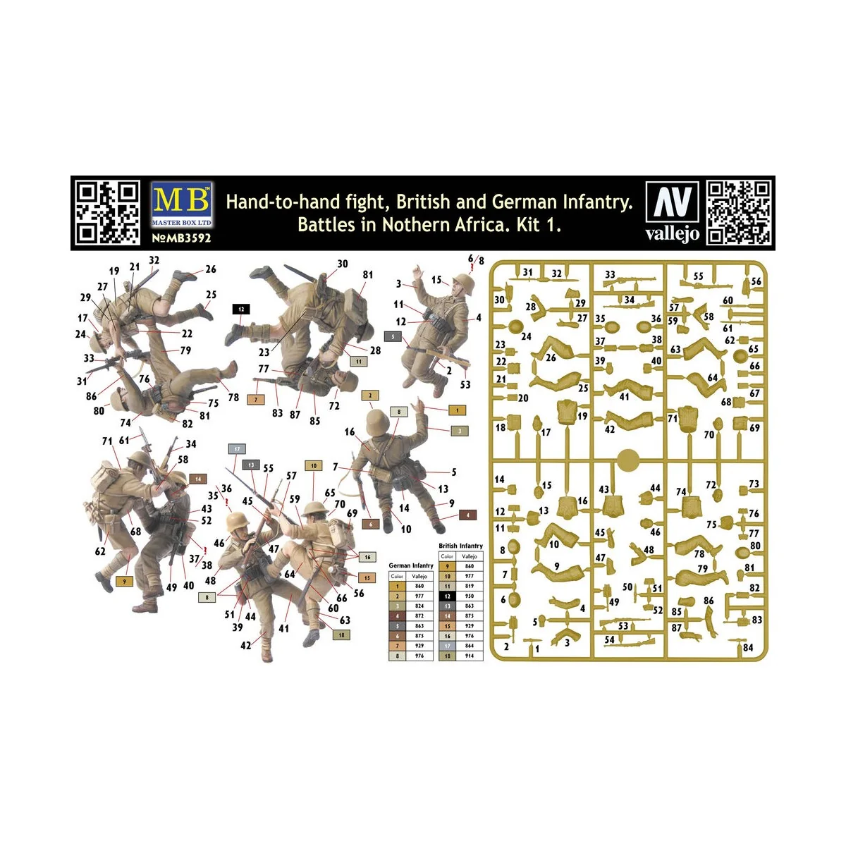 Hand-to-Hand fight, Brit. & Germ. infr., 1/35 - Master Box Ltd. 3592