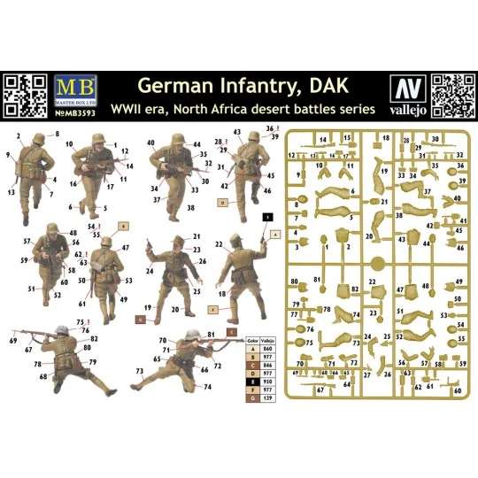 Germ. infan., DAK. N. Africa desert batt., 1/35 - Master Box Ltd. 3593