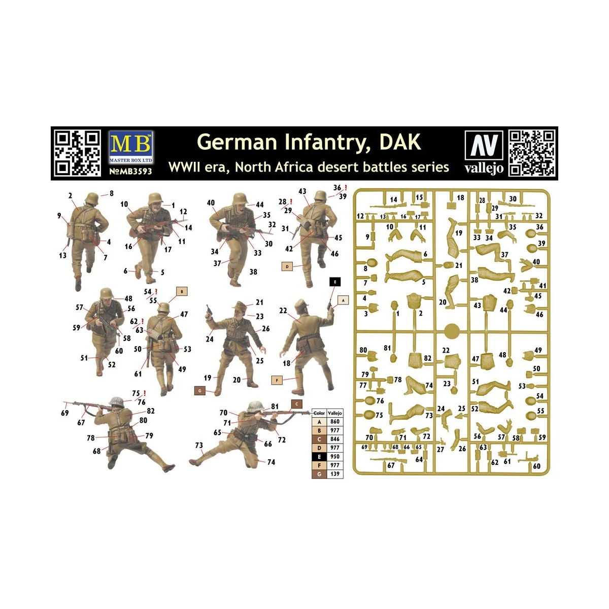 Germ. infan., DAK. N. Africa desert batt., 1/35 - Master Box Ltd. 3593