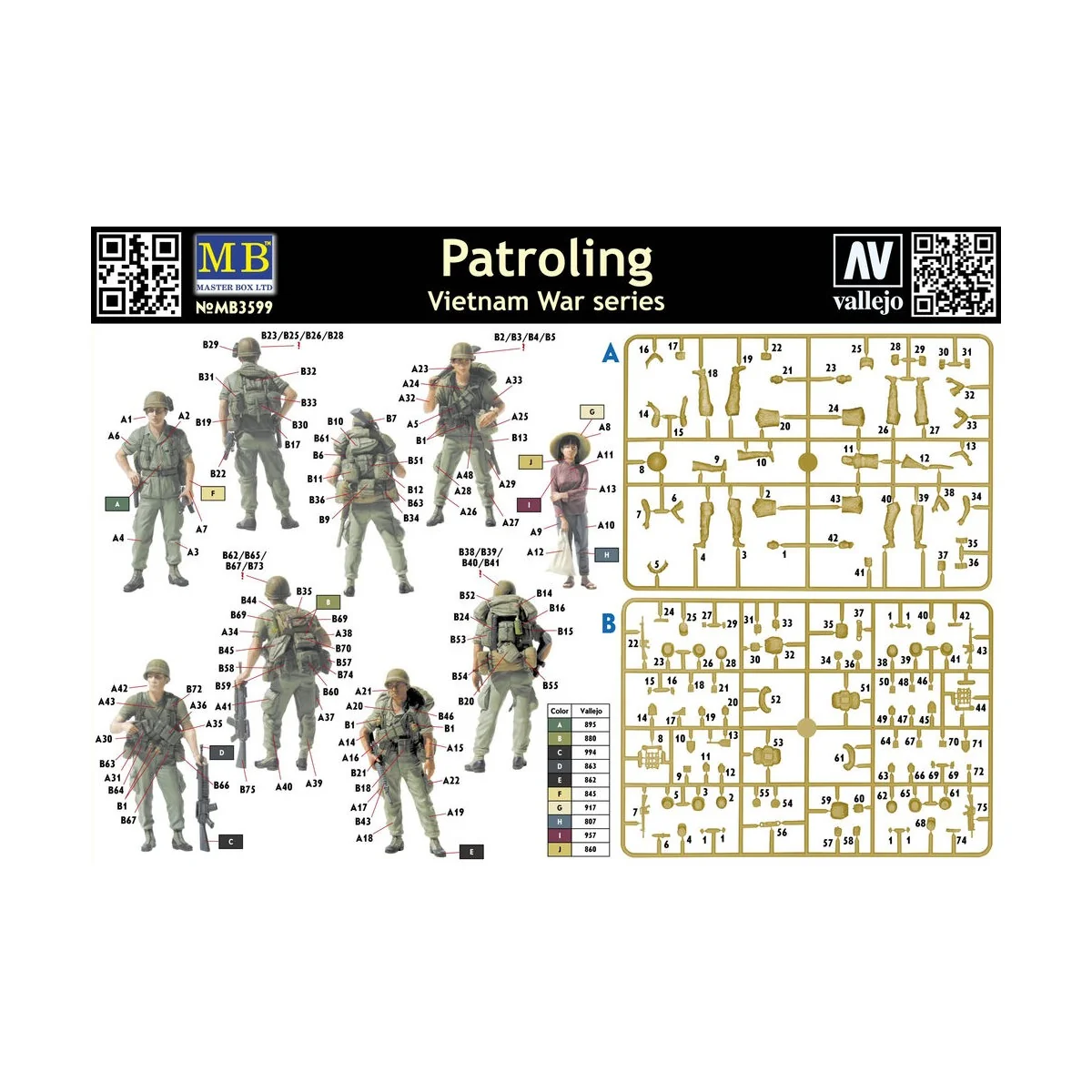 Patroling, Vietnam, 1/35 - Master Box Ltd. 3599 Patroling, Vietnam, 1/35 - Master Box Ltd. 3599