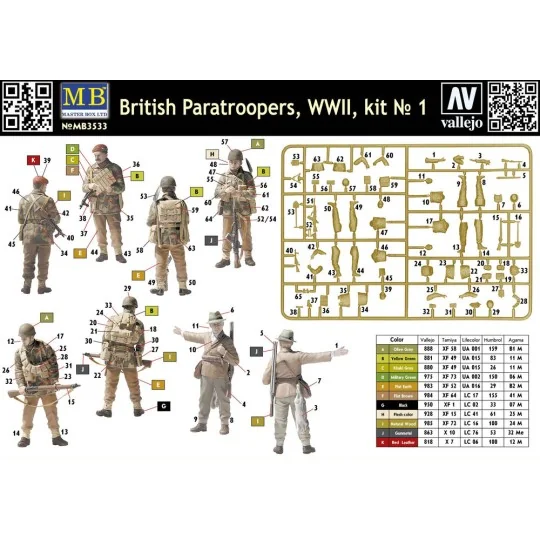 British Paratroopers WWII Operation Market Garden 1944, 1/35 - Mast...
