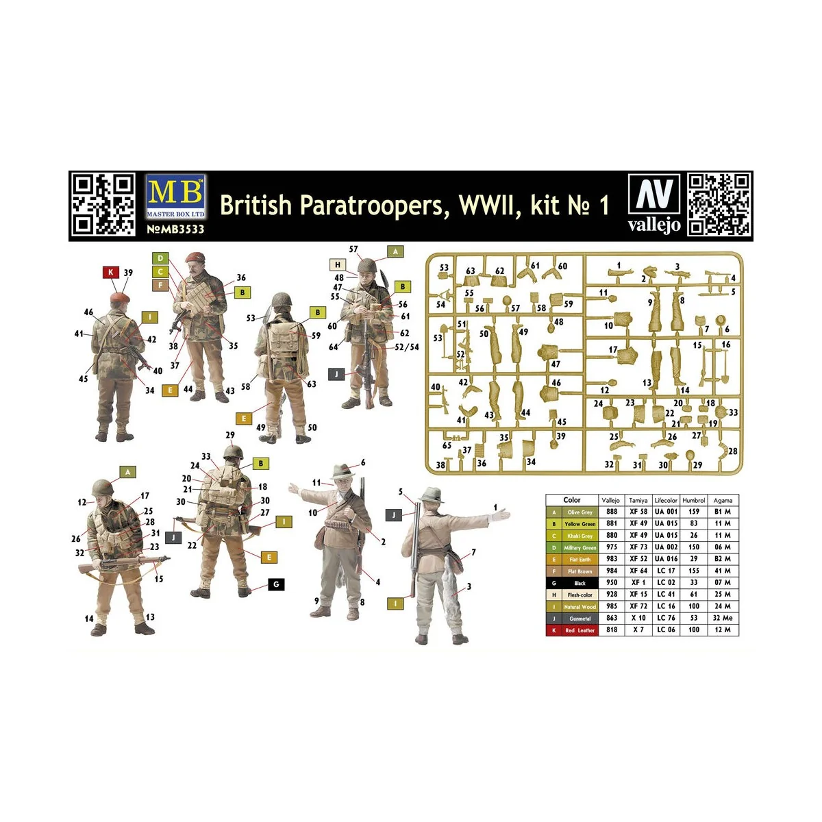 British Paratroopers WWII Operation Market Garden 1944 - Master Box...