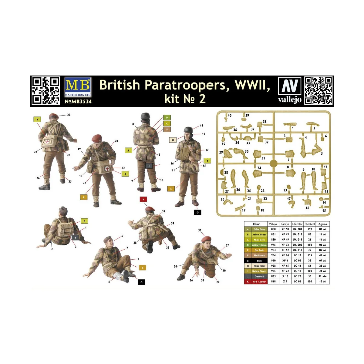 British Paratroopers WWII Rigid Landing Operation Market Garden 194... British Paratroopers WWII Rigid Landing Operation Market Garden 194...