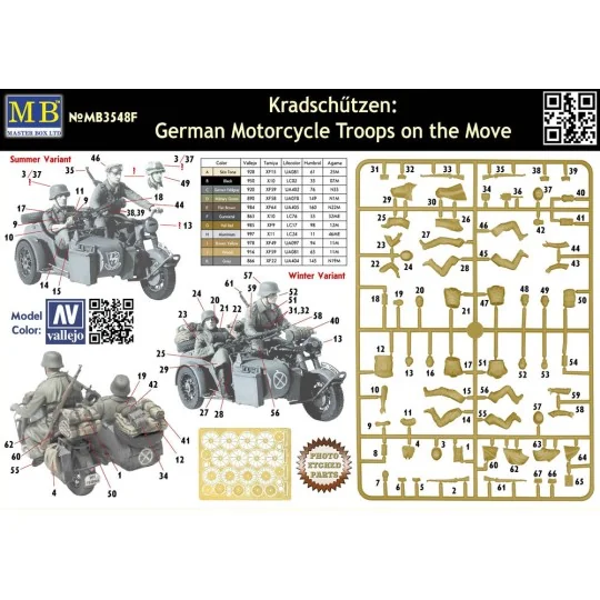 Kradschutzen: Ger. motorcycle troops, 1/35 - Master Box Ltd. 3548F Kradschutzen: Ger. motorcycle troops, 1/35 - Master Box Ltd. 3548F