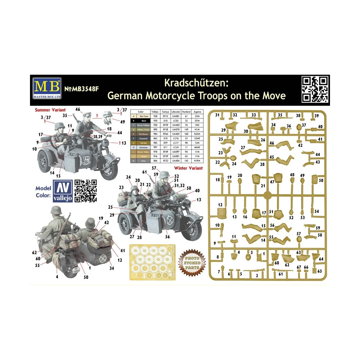 Kradschutzen: Ger. motorcycle troops, 1/35 - Master Box Ltd. 3548F Kradschutzen: Ger. motorcycle troops, 1/35 - Master Box Ltd. 3548F