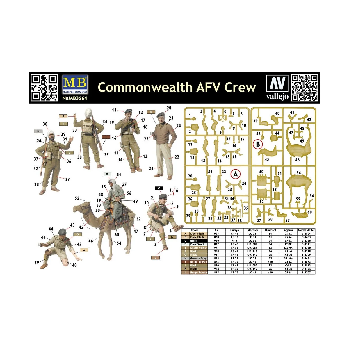 Commonwealth AFV Crew, 1/35 - Master Box Ltd. 3564 Commonwealth AFV Crew, 1/35 - Master Box Ltd. 3564