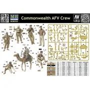 Commonwealth AFV Crew, 1/35 - Master Box Ltd. 3564 Commonwealth AFV Crew, 1/35 - Master Box Ltd. 3564