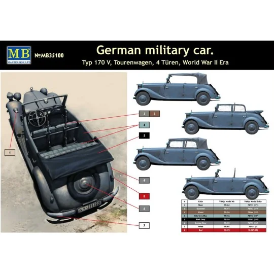 Germ. military car Typ 170V Tourenwagen, 1/35 - Master Box Ltd. 35100