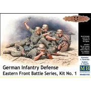 German infantry defense, Eastern Front, 1/35 - Master Box Ltd. 35102