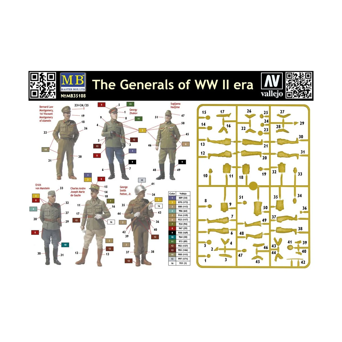 The Generals of WWII - Master Box Ltd. 35108