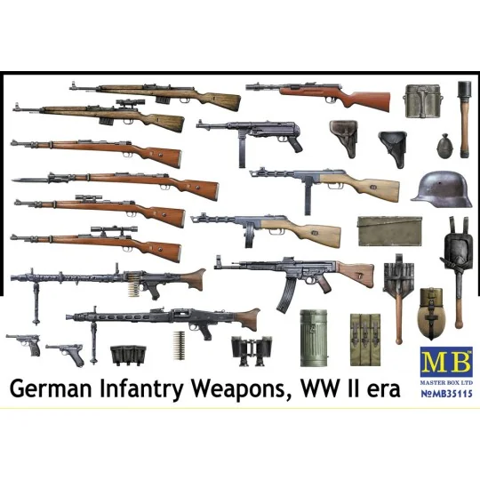 German infantry weapons, WWII, 1/35 - Master Box Ltd. 35115 German infantry weapons, WWII, 1/35 - Master Box Ltd. 35115