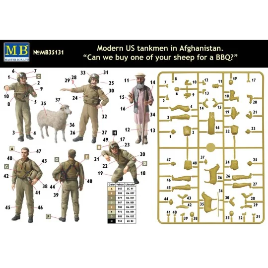 Modern U.S. tankmen in Afghanistan, 1/35 - Master Box Ltd. 35131