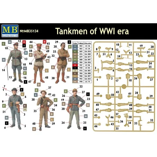 WWI Tankmen, 1/35 - Master Box Ltd. 35134