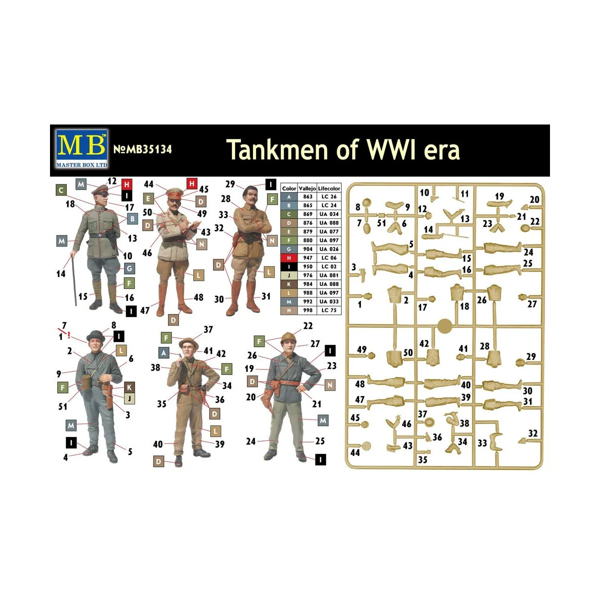 WWI Tankmen, 1/35 - Master Box Ltd. 35134