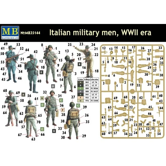 Italian military men,WWII era - Master Box Ltd. 35144
