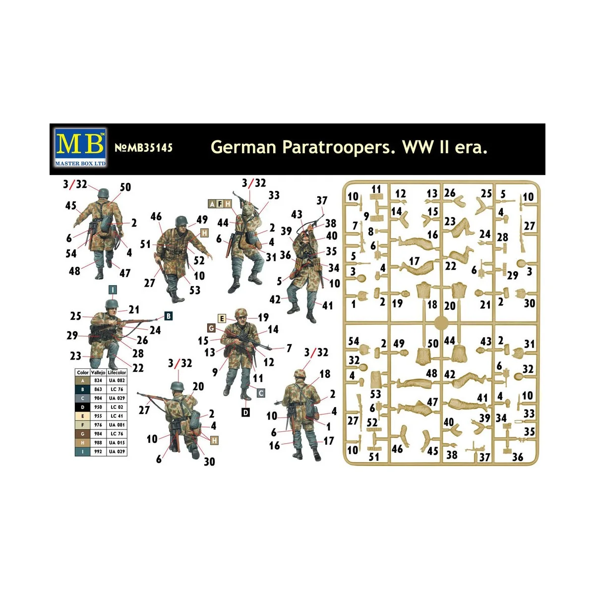 German Paratroopers, WWII era, 1/35 - Master Box Ltd. 35145 German Paratroopers, WWII era, 1/35 - Master Box Ltd. 35145