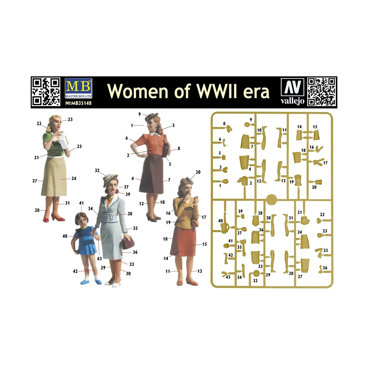 Women of WWII, 1/35 - Master Box Ltd. 35148