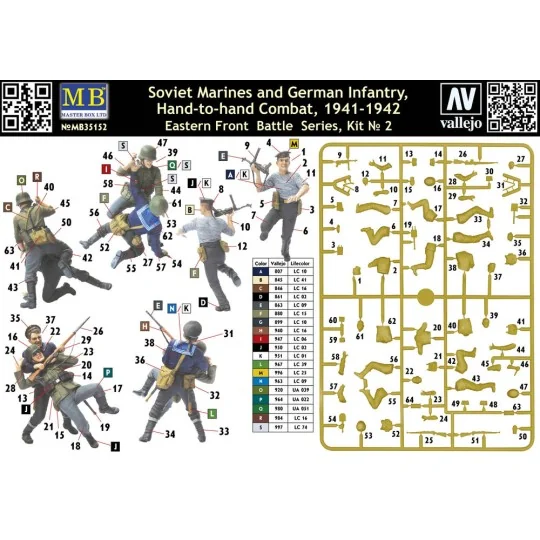 Soviet marines and German infantry, Handt, 1/35 - Master Box Ltd. 3...