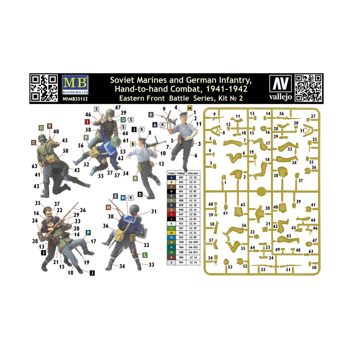 Soviet marines and German infantry, Handt, 1/35 - Master Box Ltd. 3...