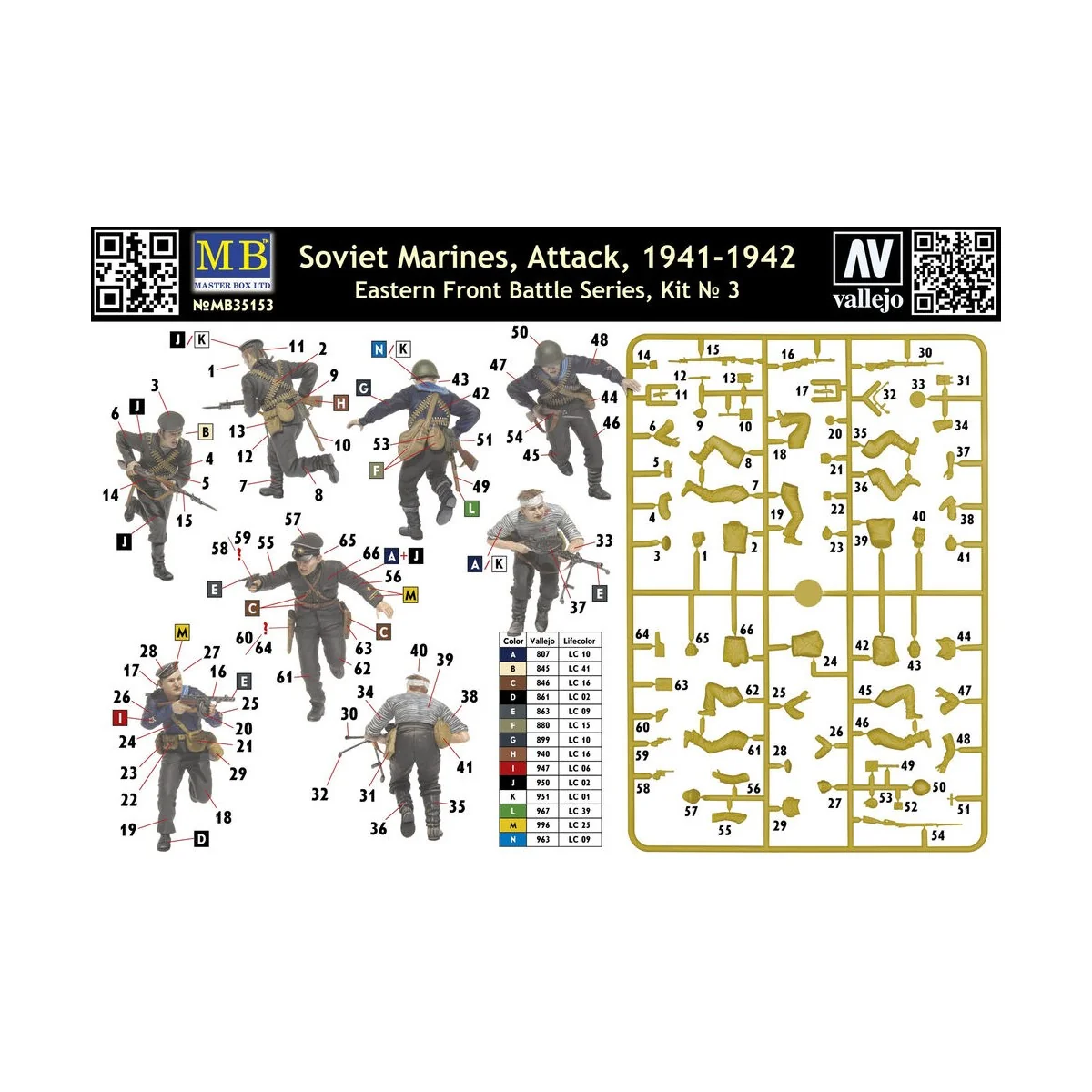 Soviet marinas Attack 1941-42 Easter Fro - Master Box Ltd. 35153