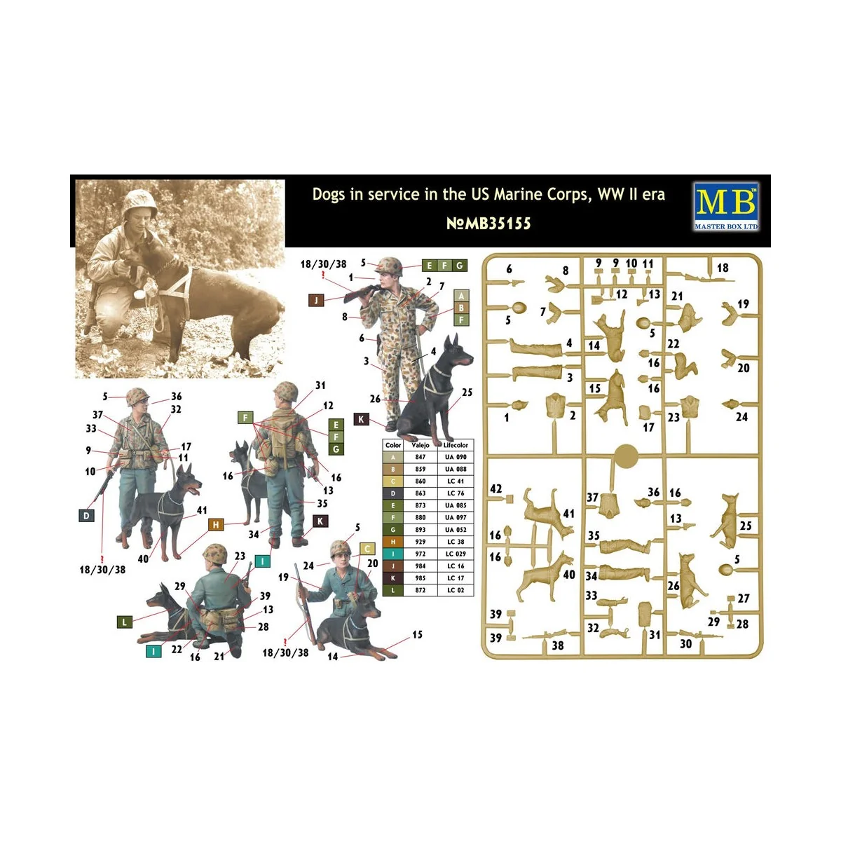 Dogs in service in US Marine Corps - Master Box Ltd. 35155