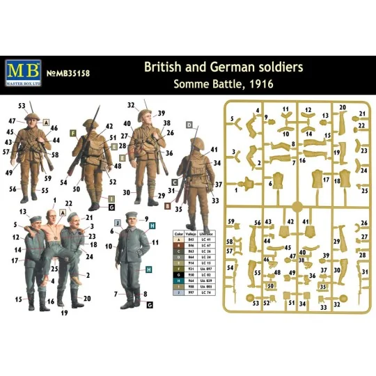 British and German soldiers,Somme Battle - Master Box Ltd. 35158