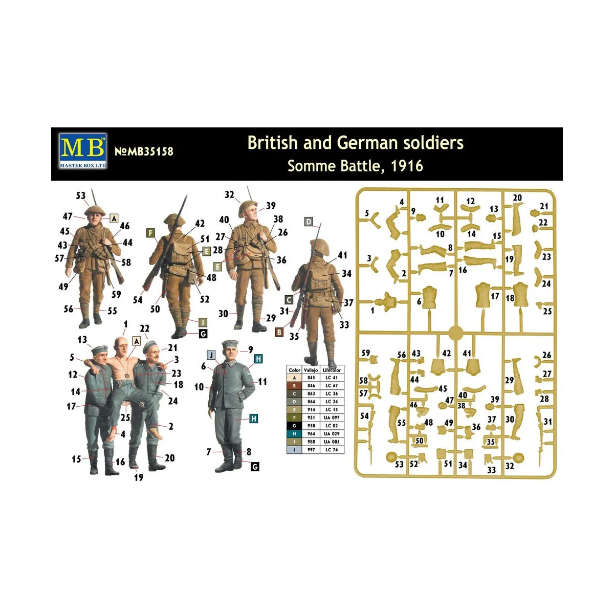 British and German soldiers,Somme Battle - Master Box Ltd. 35158