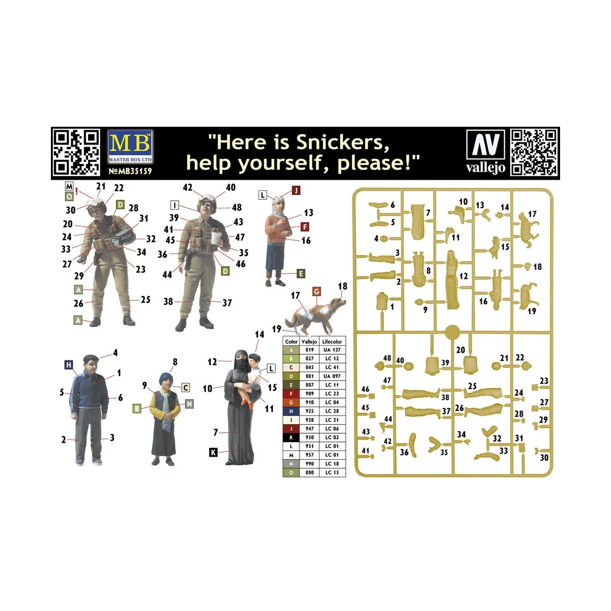 Here is Snickers help yourself, please, 1/35 - Master Box Ltd. 35159