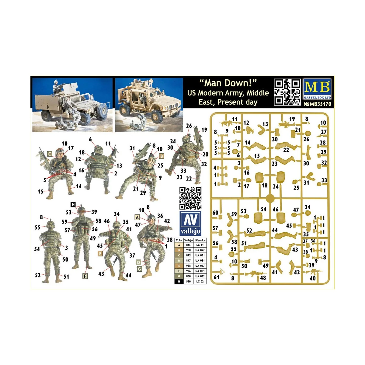 Man Down! U.S. Modern Army, Middle east, 1/35 - Master Box Ltd. 35170 Man Down! U.S. Modern Army, Middle east, 1/35 - Master Box Ltd. 35170