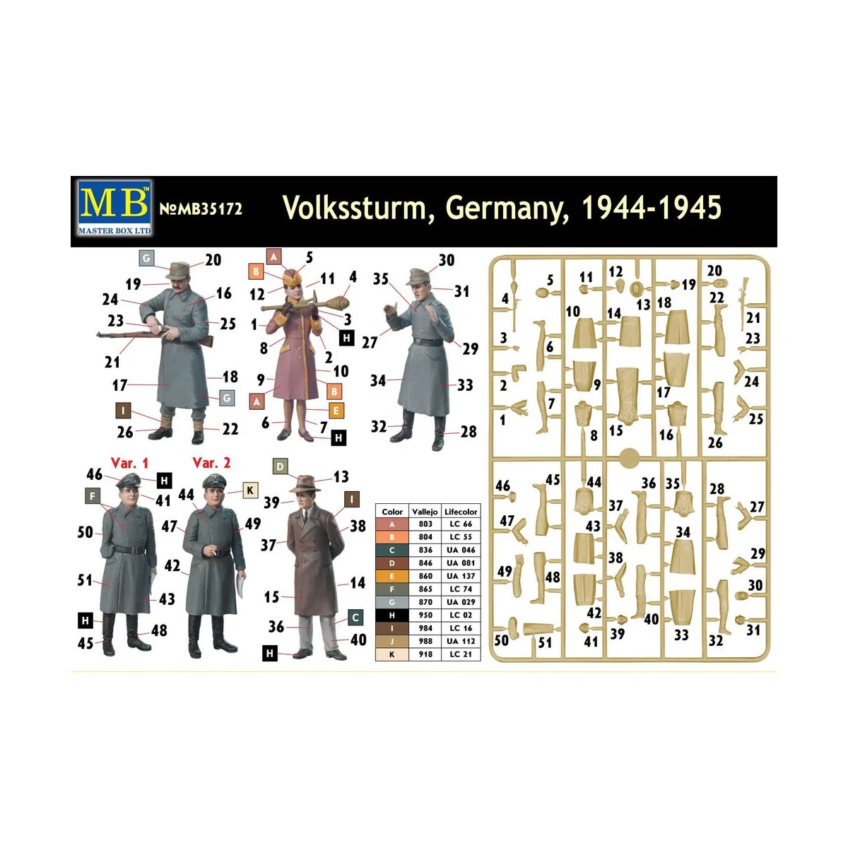 Volkssturm Germany, 1944-1945, 1/35 - Master Box Ltd. 35172