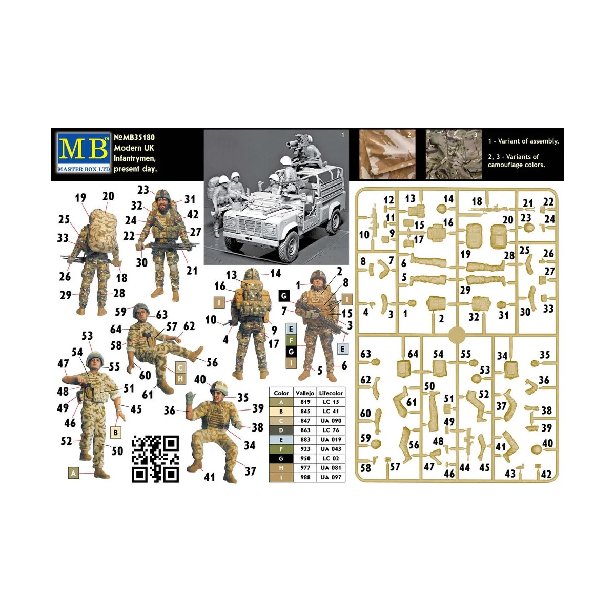 Modern UK infantrymen, present day, 1/35 - Master Box Ltd. 35180