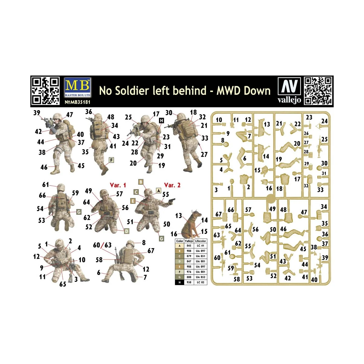 No Soldier left behind - MWD Down, 1/35 - Master Box Ltd. 35181