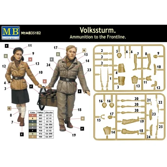Volkssturm. Ammunition to the Frontline, 1/35 - Master Box Ltd. 35182