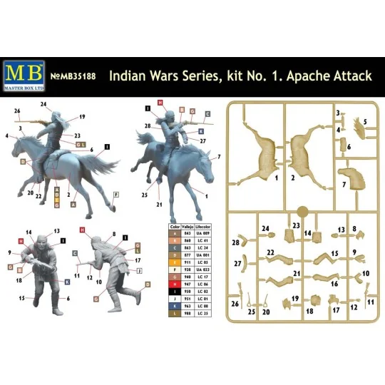 Apache Attack,Indian Wars Series,kit No1 - Master Box Ltd. 35188