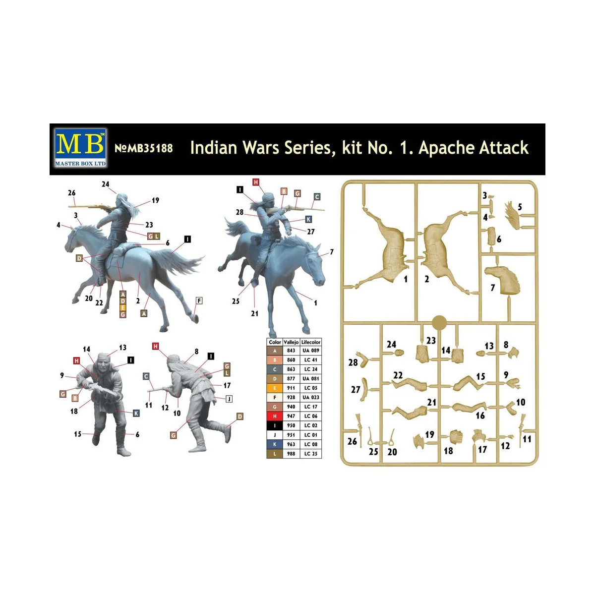 Apache Attack,Indian Wars Series,kit No1 - Master Box Ltd. 35188