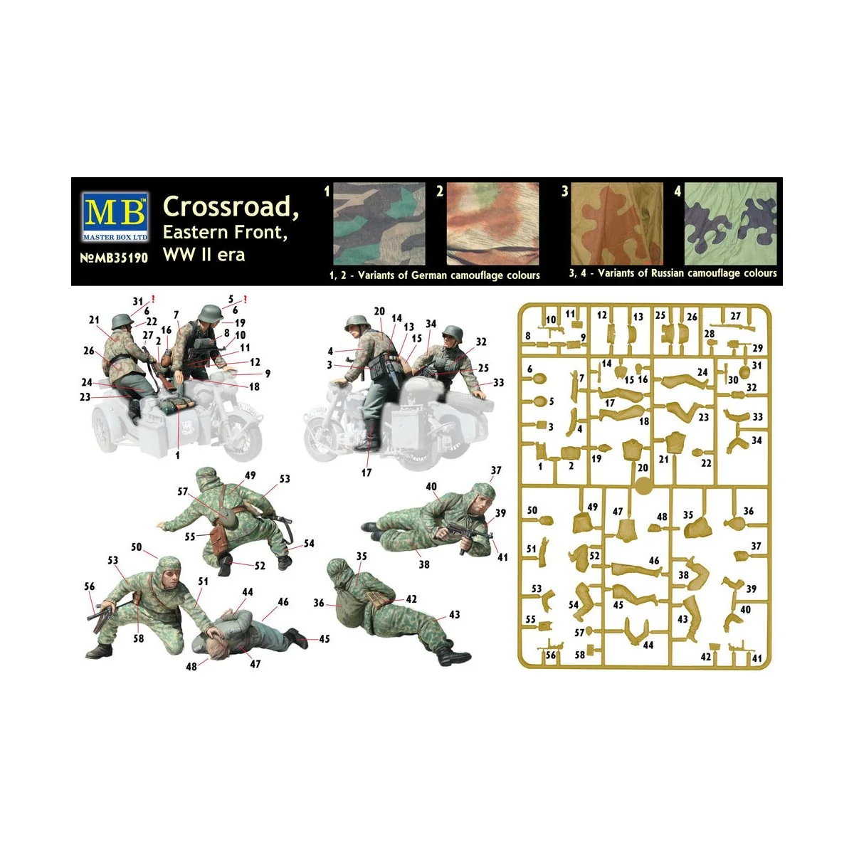 Crossroad, Eastern Front, WWII era, 1/35 - Master Box Ltd. 35190