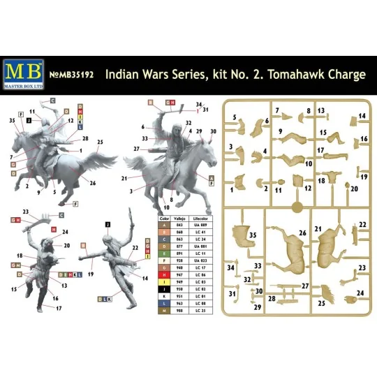 Tomahawk Charge.Indian Wars Series, kit No.2, 1/35 - Master Box Ltd...