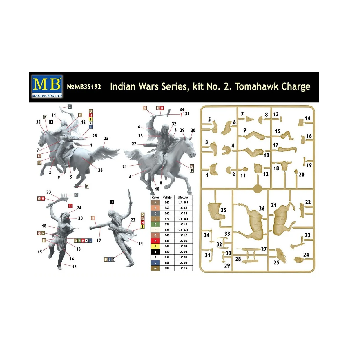 Tomahawk Charge.Indian Wars Series, kit No.2, 1/35 - Master Box Ltd...