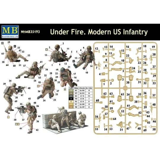 Modern US infantry, 1/35 - Master Box Ltd. 35193